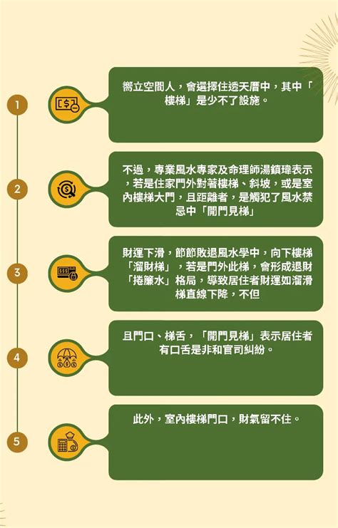 房門對樓梯化解|開門見樓梯恐破財！住家大門風水7禁忌 化解方法一次。